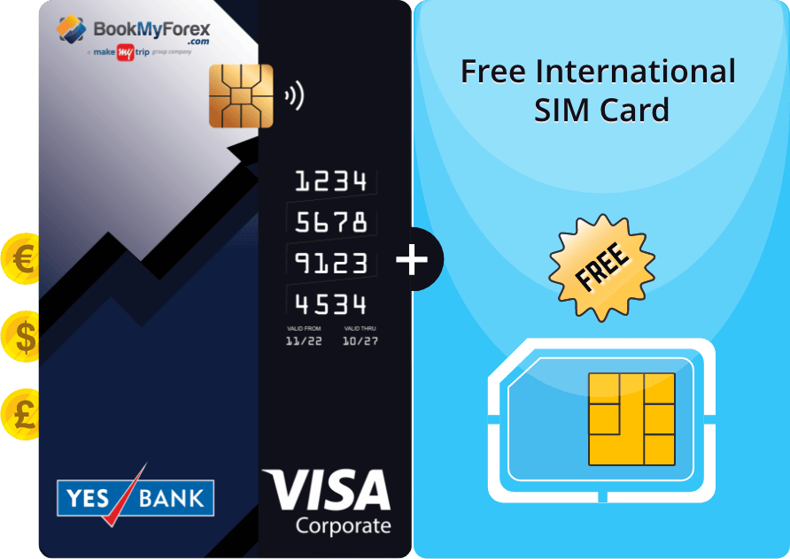 Get A Free International SIM Card With BookMyForex Forex Card get-a-free-international-sim-card-with-bookmyforex-forex-card