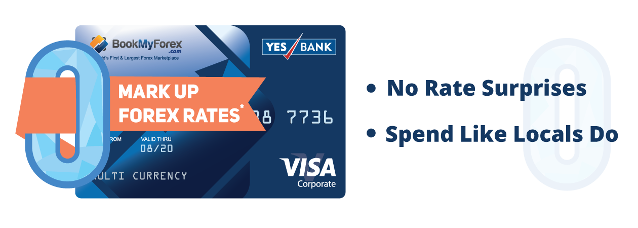 Free ATM Withdrawal Forex Card – Your Pocket-Sized International Money Savior Free ATM Withdrawal Forex Card – Your Pocket-Sized International Money Savior