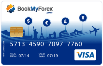 Bookmyforex forex card charges