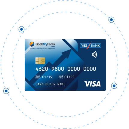forex new card